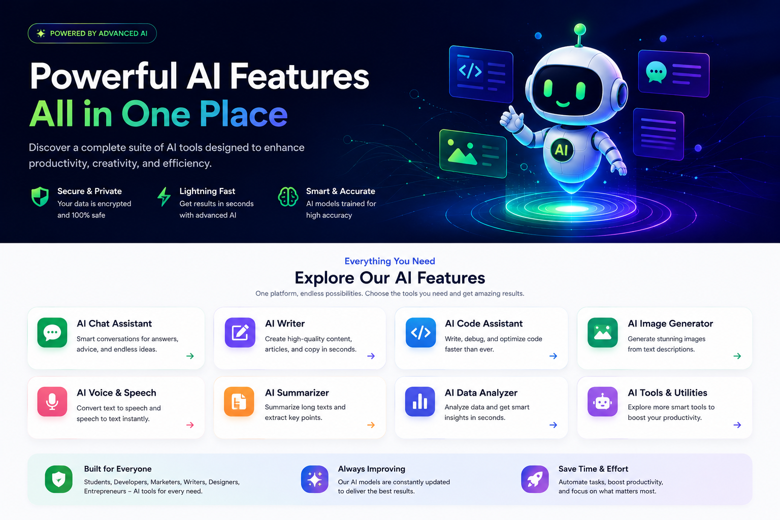 AI assistance designed for real project work