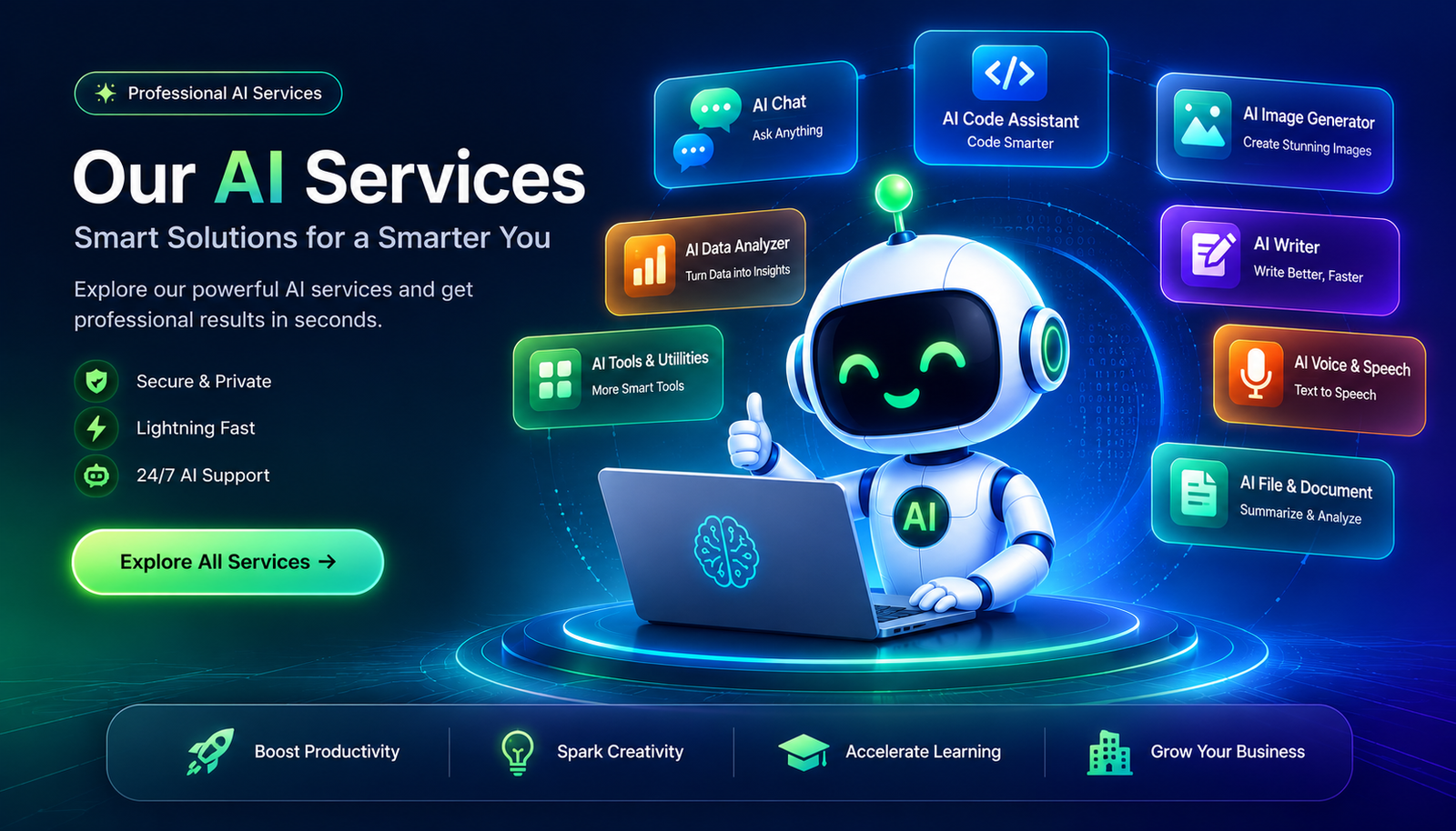 Practical AI support for websites and digital work